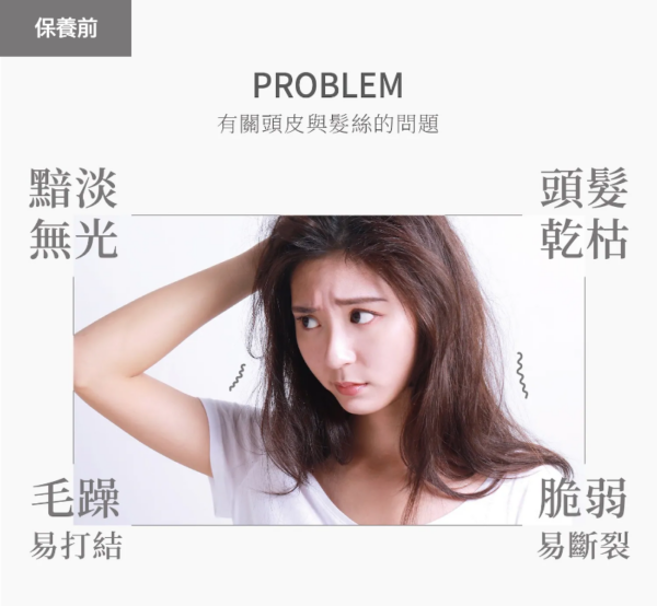 LOYE 樂妍 頭皮滋養香水洗髮露(515ml)