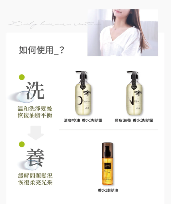 LOYE 樂妍 頭皮滋養香水洗髮露(515ml)