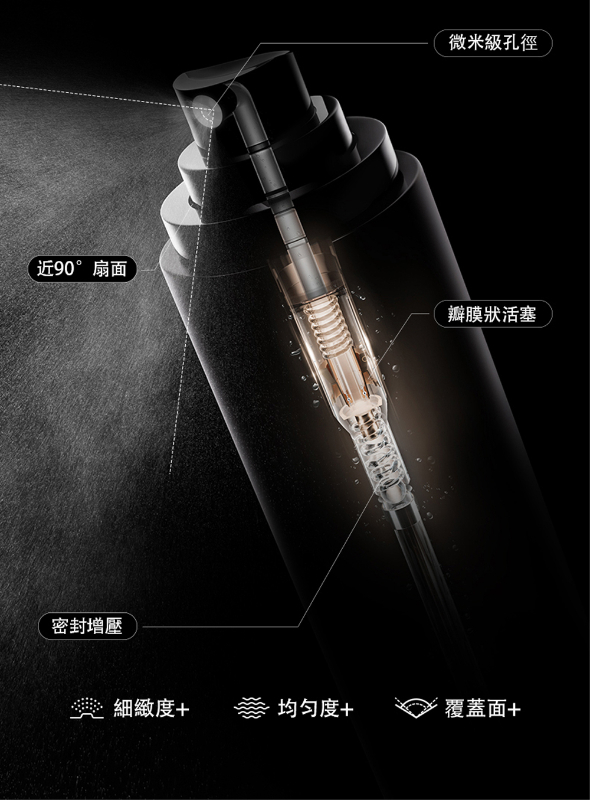 (國際版) 柏瑞美PRAMY 長效保濕定妝噴霧(100ml) 2款任選 (國際版) 柏瑞美PRAMY 長效保濕定妝噴霧(100ml)