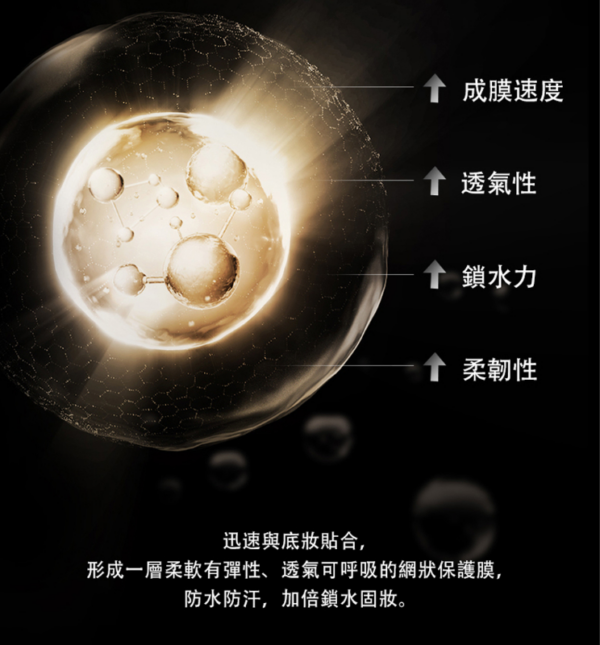 (國際版) 柏瑞美PRAMY 長效保濕定妝噴霧(100ml)2款任選 (國際版) 柏瑞美PRAMY 長效保濕定妝噴霧(100ml)