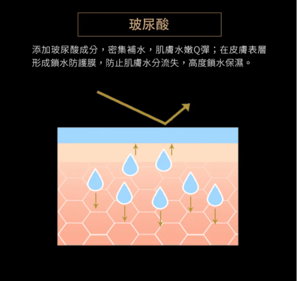 (國際版) 柏瑞美PRAMY 長效保濕定妝噴霧(100ml) 2款任選 (國際版) 柏瑞美PRAMY 長效保濕定妝噴霧(100ml)