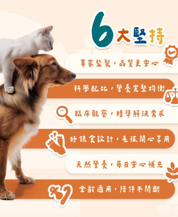 帕奇特小屋 元氣小日子 綜合維他命(犬貓適用) (15g_入,30入_袋) 帕奇特小屋 元氣小日子 綜合維他命(犬貓適用) (1.5g/入,30入/袋)