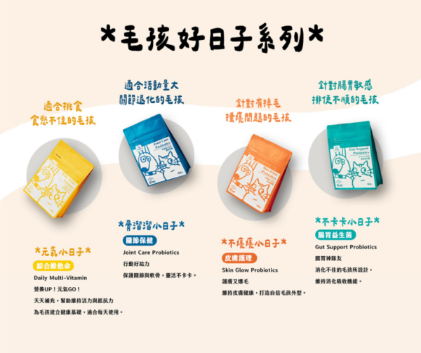 帕奇特小屋 元氣小日子 綜合維他命(犬貓適用) (15g_入,30入_袋) 帕奇特小屋 元氣小日子 綜合維他命(犬貓適用) (1.5g/入,30入/袋)