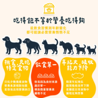 帕奇特小屋 元氣小日子 綜合維他命(犬貓適用) (15g_入,30入_袋) 帕奇特小屋 元氣小日子 綜合維他命(犬貓適用) (1.5g/入,30入/袋)