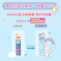 AliSHA妍樂羋 乾洗髮噴霧 布丁狗_人魚漢頓_大耳狗_美樂蒂和酷酪米(220ml) 4款任選 AliSHA妍樂羋 乾洗髮噴霧 布丁狗/人魚漢頓/大耳狗/美樂蒂和酷酪米(220ml) 4款任選