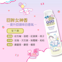 AliSHA妍樂羋 乾洗髮噴霧 布丁狗_人魚漢頓_大耳狗_美樂蒂和酷酪米(220ml) 4款任選 AliSHA妍樂羋 乾洗髮噴霧 布丁狗/人魚漢頓/大耳狗/美樂蒂和酷酪米(220ml) 4款任選