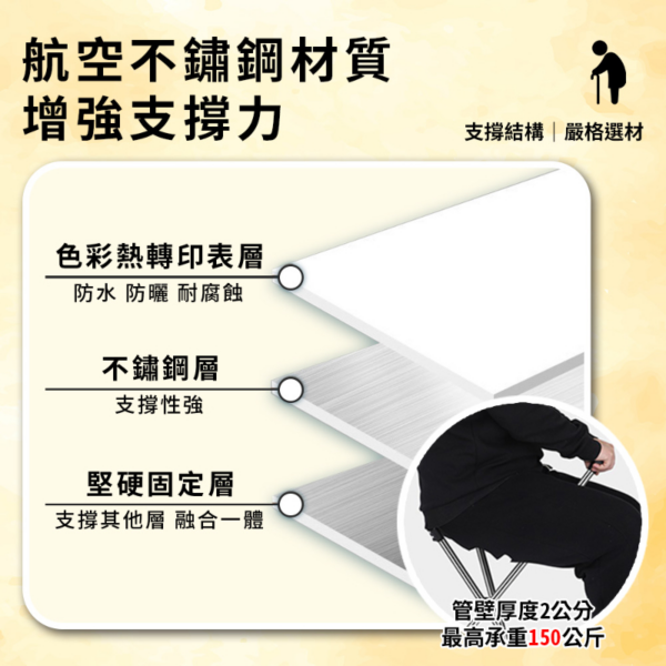 Hilton希爾頓 複合式登山休閒摺疊椅