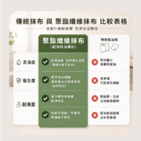伴佳家 油汙清潔拋棄布(20抽/入)