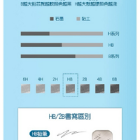 得力Deli 三角洞洞學齡前鉛筆 2B/HB(1桶30支) 2款任選