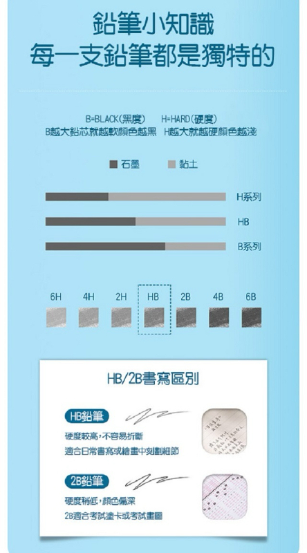 得力Deli 三角洞洞學齡前鉛筆 2B/HB(1桶30支) 2款任選