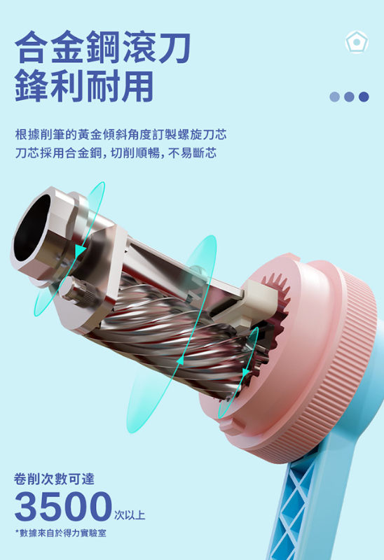 得力Deli 大小通吃削鉛筆機