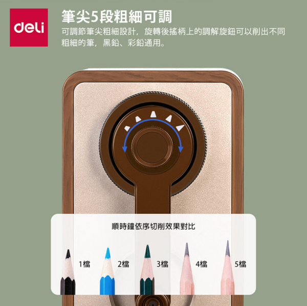 得力Deli 手搖經典削鉛筆機 3款任選