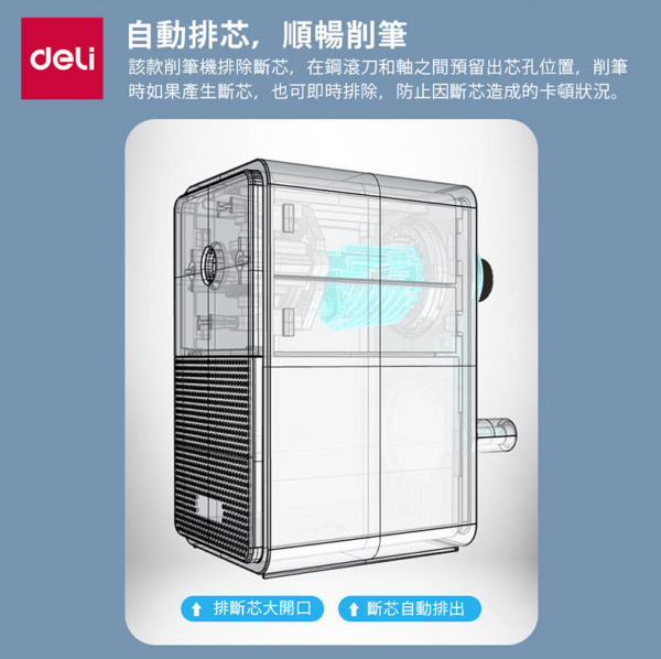 得力Deli 手搖經典削鉛筆機 3款任選