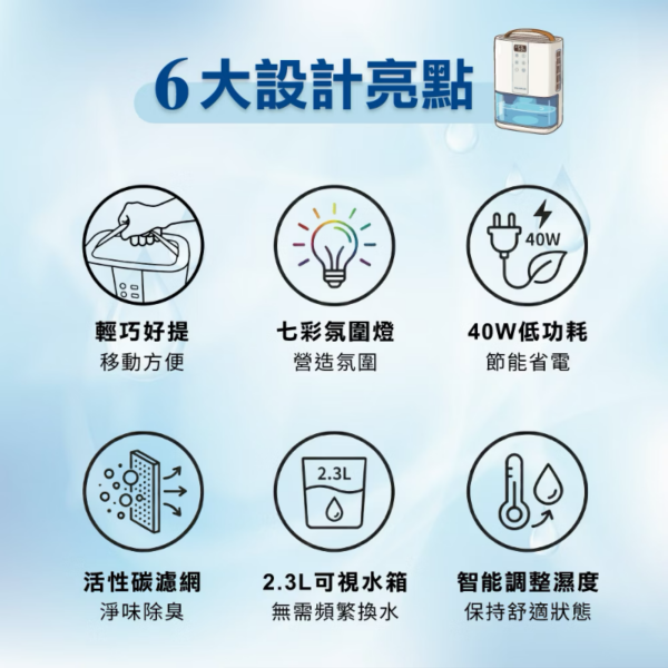 法國THOMSON電子式除濕機TM-SADE06