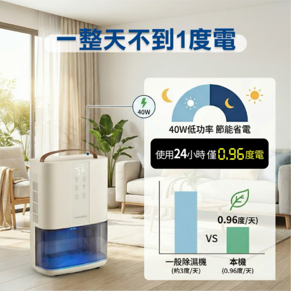 法國THOMSON電子式除濕機TM-SADE06