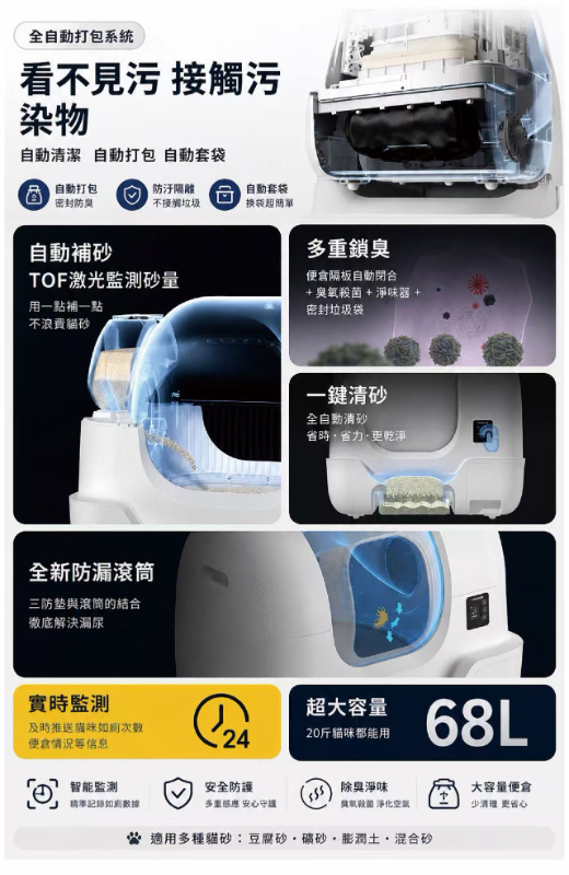 艾寵聯萌 全自動智能貓砂機