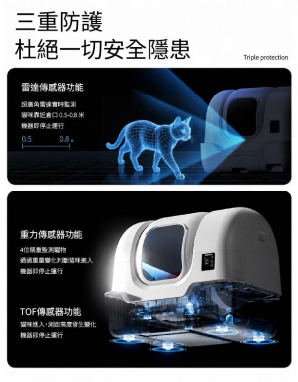 艾寵聯萌 全自動智能貓砂機