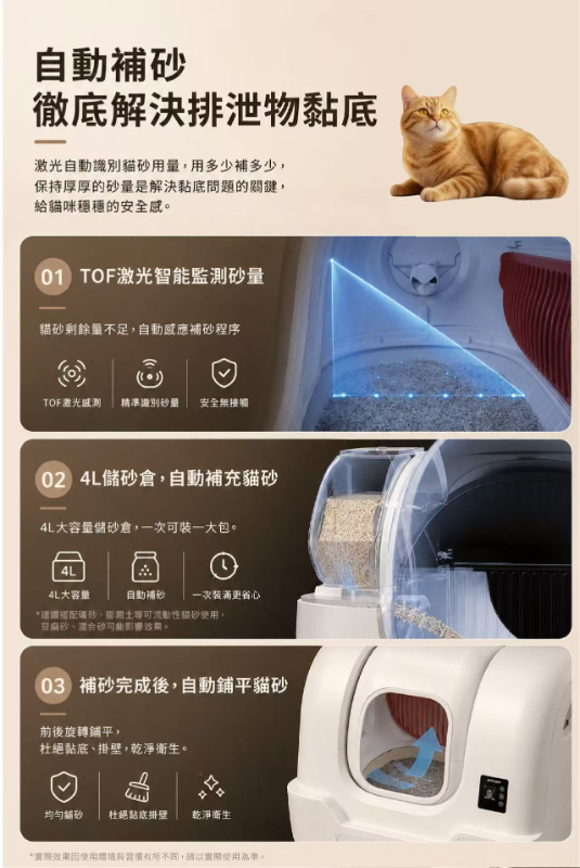 艾寵聯萌 全自動智能貓砂機