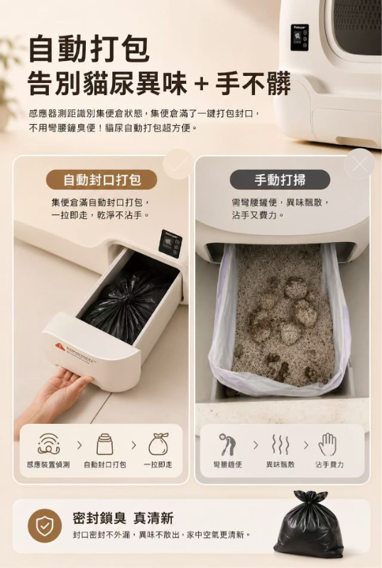 艾寵聯萌 全自動智能貓砂機
