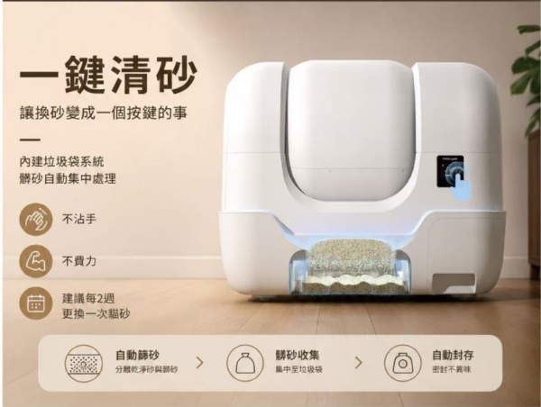 艾寵聯萌 全自動智能貓砂機