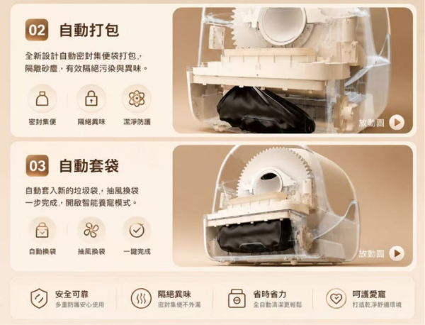 艾寵聯萌 全自動智能貓砂機