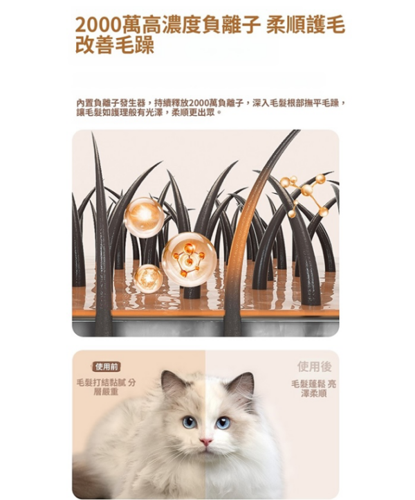艾寵聯萌 智能多用途寵物烘乾箱