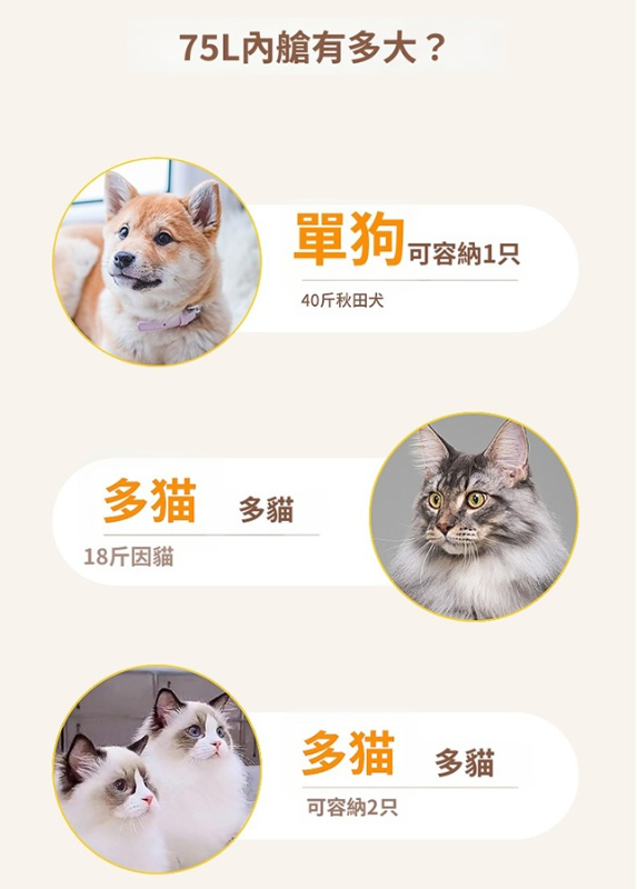 艾寵聯萌 智能多用途寵物烘乾箱