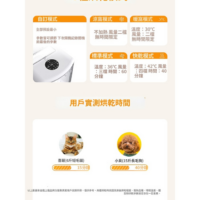 艾寵聯萌 智能多用途寵物烘乾箱