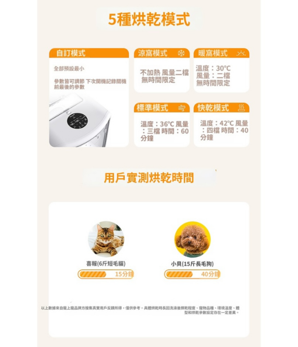 艾寵聯萌 智能多用途寵物烘乾箱