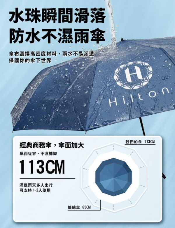 Hilton希爾頓 24骨加大自動摺疊傘 6組箱 (6) Hilton希爾頓 24骨加大自動摺疊傘