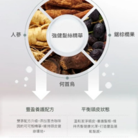 POPPY 雙蔘賦活咖啡因豐盈洗髮精(500mL) (13) POPPY 雙蔘賦活咖啡因豐盈洗髮精(500mL)