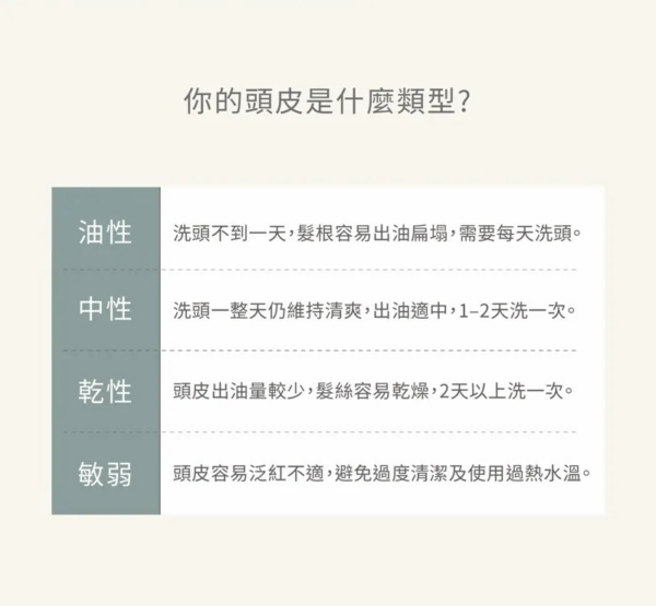 POPPY 雙蔘賦活咖啡因豐盈洗髮精(500mL) (15) POPPY 雙蔘賦活咖啡因豐盈洗髮精(500mL)