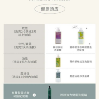 POPPY 雙蔘賦活咖啡因豐盈洗髮精(500mL) (16) POPPY 雙蔘賦活咖啡因豐盈洗髮精(500mL)