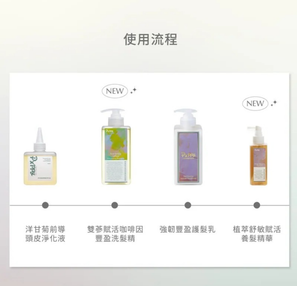 POPPY 雙蔘賦活咖啡因豐盈洗髮精(500mL) (5) POPPY 雙蔘賦活咖啡因豐盈洗髮精(500mL)