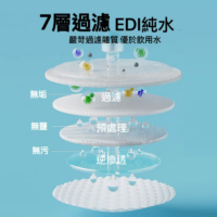 艾寵聯萌 寵物毛髮開結噴霧