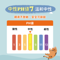 艾寵聯萌 寵物毛髮開結噴霧