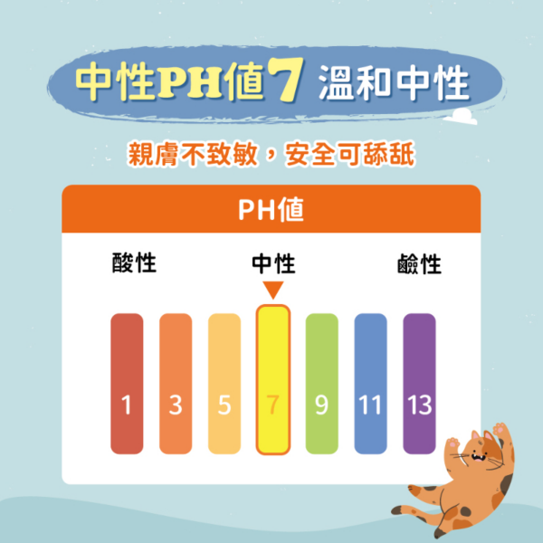 艾寵聯萌 寵物毛髮開結噴霧